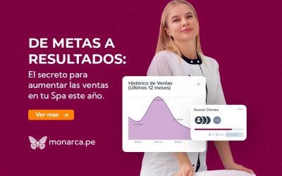 ¡Impulsa las ventas en tu Spa! Consejos para establecer metas claras y alcanzables