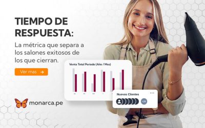 ¿Cuánto tardas en responder? Descubre si tu centro de belleza está perdiendo dinero