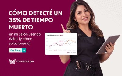 Cómo detecté un 35% de tiempo muerto en mi salón usando datos (y cómo solucionarlo)